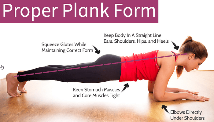 3 Secret Tips You Should Know Before Plank Elevate Physiotherapy